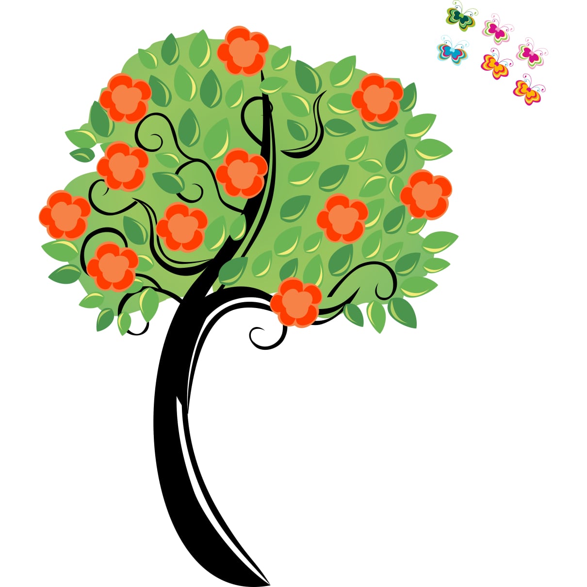 Stickere perete copii