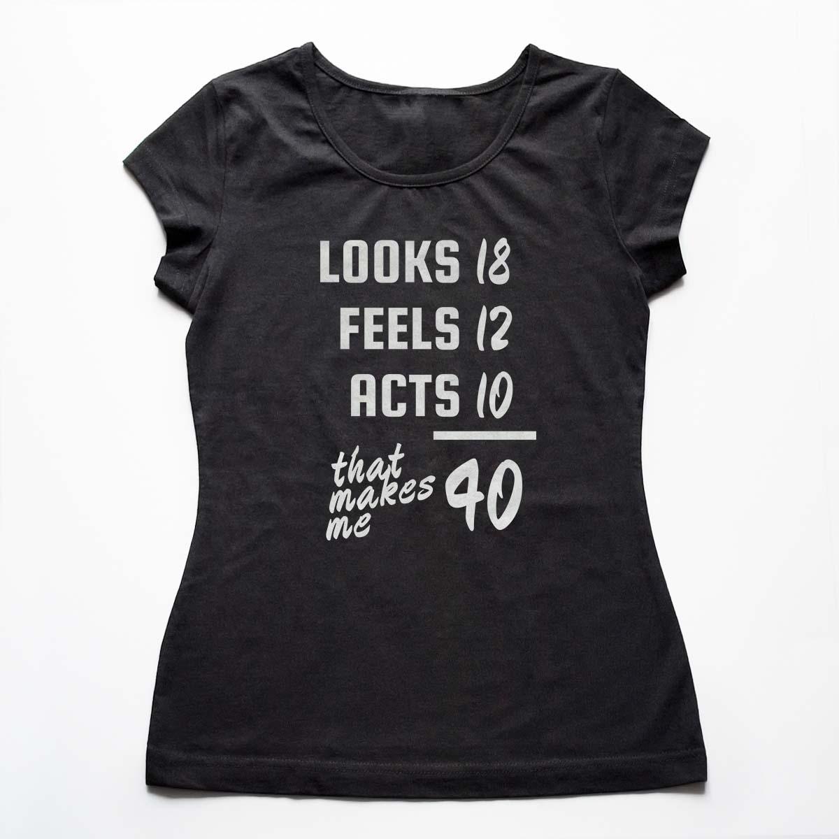 Tricouri aniversare Awesome Looks Ea 1