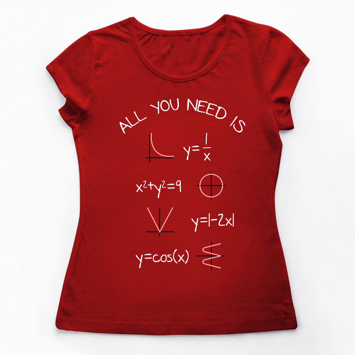 Tricouri cupluri Love Math 1